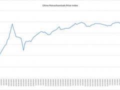 洞察力：中國石化需求依然疲軟；短期內(nèi)供應增加