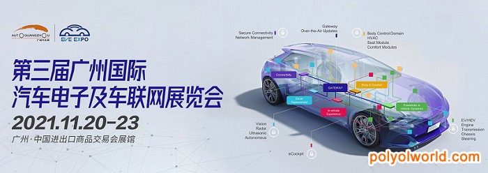 2021第三屆廣州國際汽車電子及車聯(lián)網(wǎng)展覽會