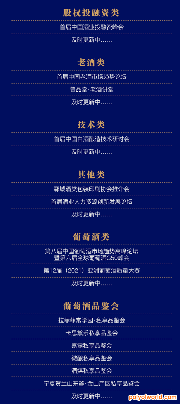 群英會聚共襄盛宴，2021第五屆中酒展論壇安排首次曝光！