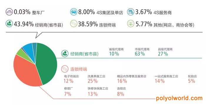 破局升級，智贏未來——第31屆中貿(mào)雅森廣州展再續(xù)輝煌！