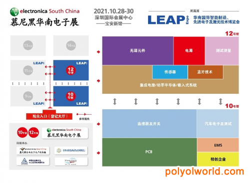 第二屆慕尼黑華南電子展超60%展位已預(yù)訂