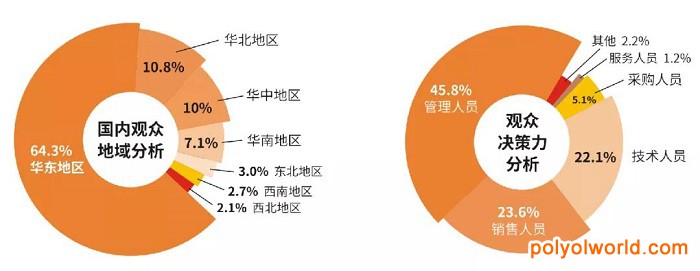 聚合行業(yè)創(chuàng)新力量的品牌盛會(huì)！2021上海國(guó)際粉末冶金展5月亮相