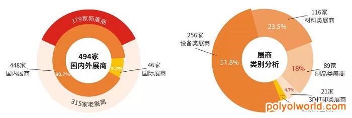 聚合行業(yè)創(chuàng)新力量的品牌盛會(huì)！2021上海國(guó)際粉末冶金展5月亮相