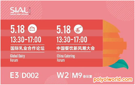 20+核心議題，SIAL China 2021食品思想風暴來襲！