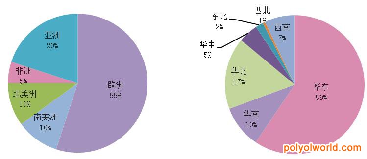 亞洲知名花卉園藝品牌旗艦展！2021上?；ɑ軋@藝展4月15日開(kāi)幕