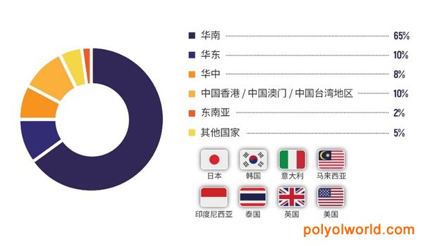 新餐飲駛?cè)胄袠I(yè)發(fā)展快車道！2021新餐飲博覽會9月登陸深圳