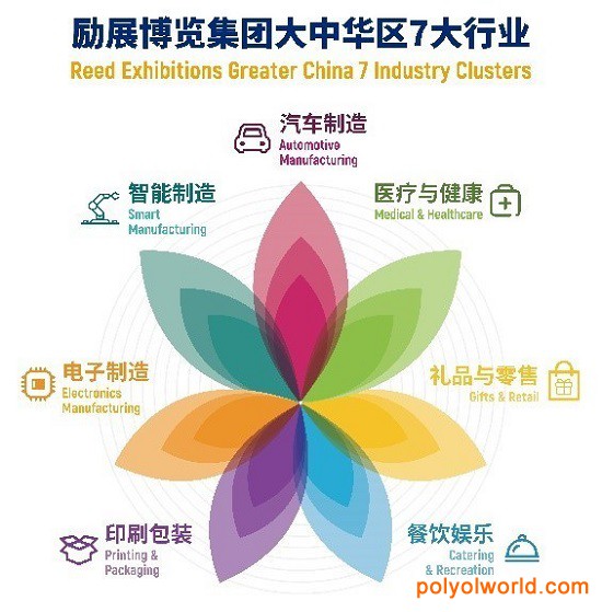 會(huì)展業(yè)逐步復(fù)蘇展現(xiàn)后疫情時(shí)代經(jīng)濟(jì)風(fēng)向標(biāo)