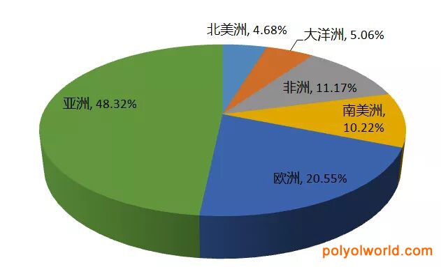 全球農(nóng)化盛宴：上海農(nóng)化裝備及植保器械展CACE
