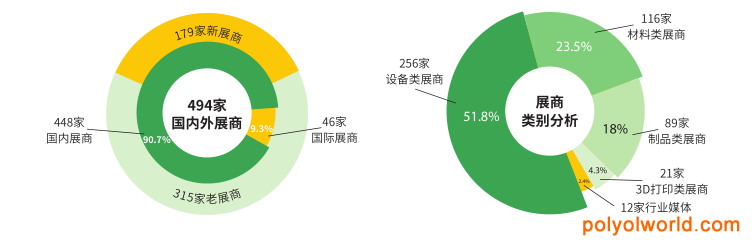 作為中國先進陶瓷行業(yè)的品牌展！2021上海先進陶瓷展IACE CHINA