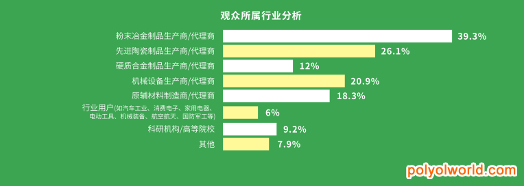 作為中國先進陶瓷行業(yè)的品牌展！2021上海先進陶瓷展IACE CHINA
