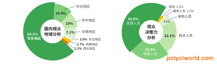 作為中國先進陶瓷行業(yè)的品牌展！2021上海先進陶瓷展IACE CHINA