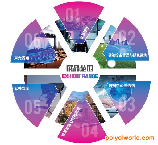 2021年中國智能建筑展部分看點提前揭秘！