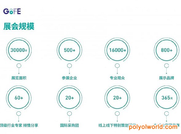 行業(yè)首發(fā)！GOFE 2021上海國際戶外服裝服飾展震撼來襲