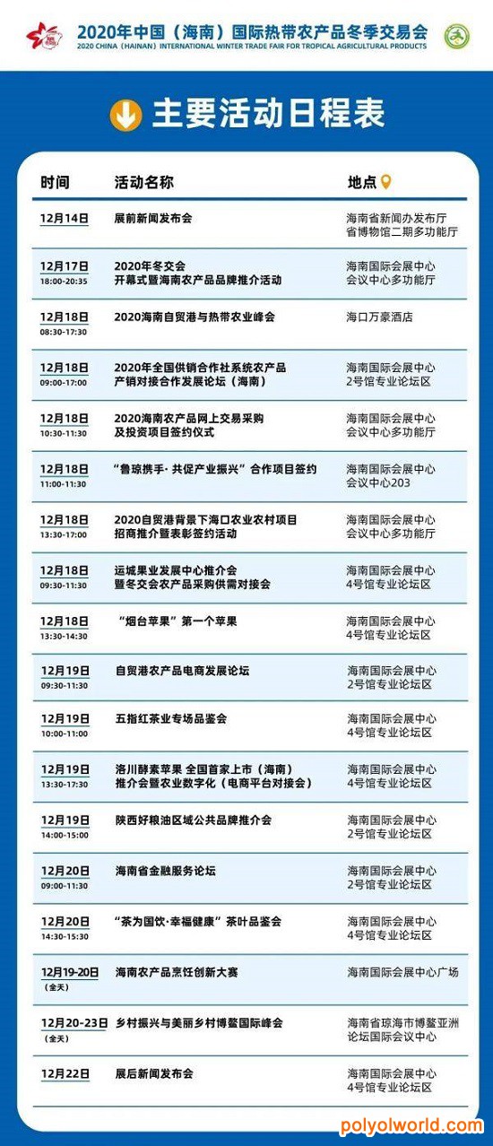 2020海南冬交會(huì)12月18日開幕，這些亮點(diǎn)切勿錯(cuò)過！