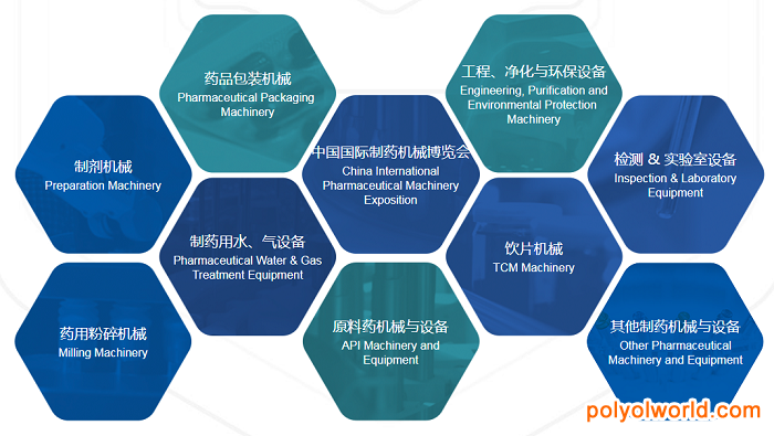 第60屆 2021（春季）中國國際制藥機械博覽會CIPM