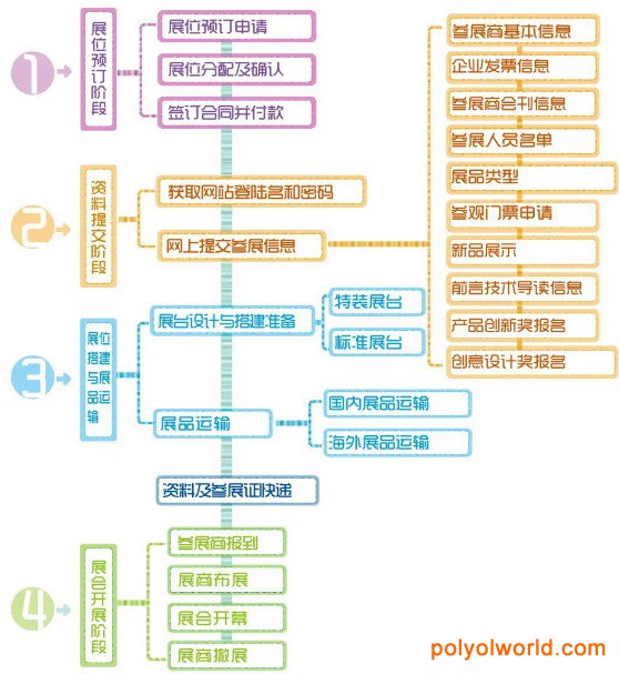 2021中國(guó)廣播電視信息網(wǎng)絡(luò)展CCBN展位預(yù)訂啟動(dòng)