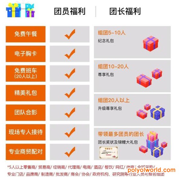 全球自有品牌產(chǎn)品亞洲展PLF，第二批專業(yè)買家披露！