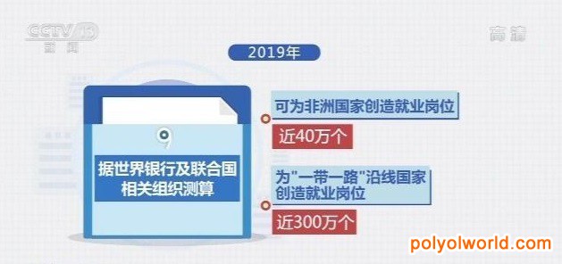 商務(wù)部：未來五年中國服務(wù)進(jìn)口有望達(dá)2.5萬億美元