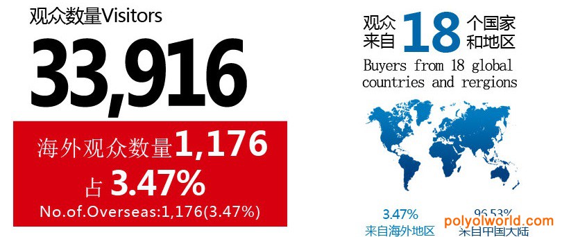 借力"中國(guó)制造2025" 打造華東大液壓氣動(dòng)與密封控行業(yè)盛會(huì)！