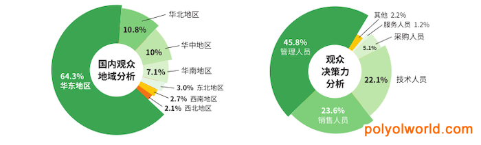聚合行業(yè)創(chuàng)新力量的品牌盛會： 上海國際先進(jìn)陶瓷展覽會