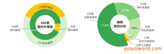 聚合行業(yè)創(chuàng)新力量的品牌盛會： 上海國際先進(jìn)陶瓷展覽會