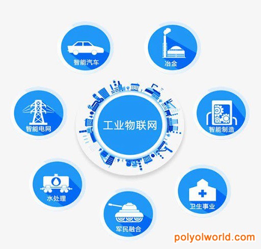工業(yè)物聯(lián)網(wǎng)市場中的可穿戴技術(shù)，發(fā)生了巨大的變化